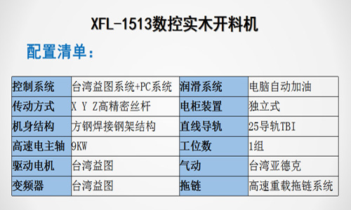 XFL-1513数控实木开料机